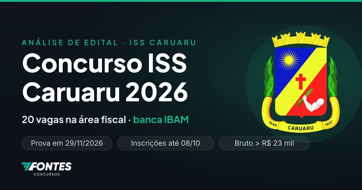 Concurso ISS Caruaru 2026: 20 vagas na área fiscal, banca IBAM e prova em 29 de novembro